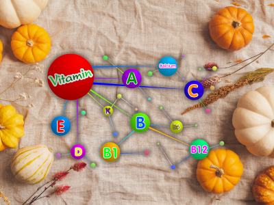 Προστασία του οργανισμού από τις φθινοπωρινές ιώσεις!