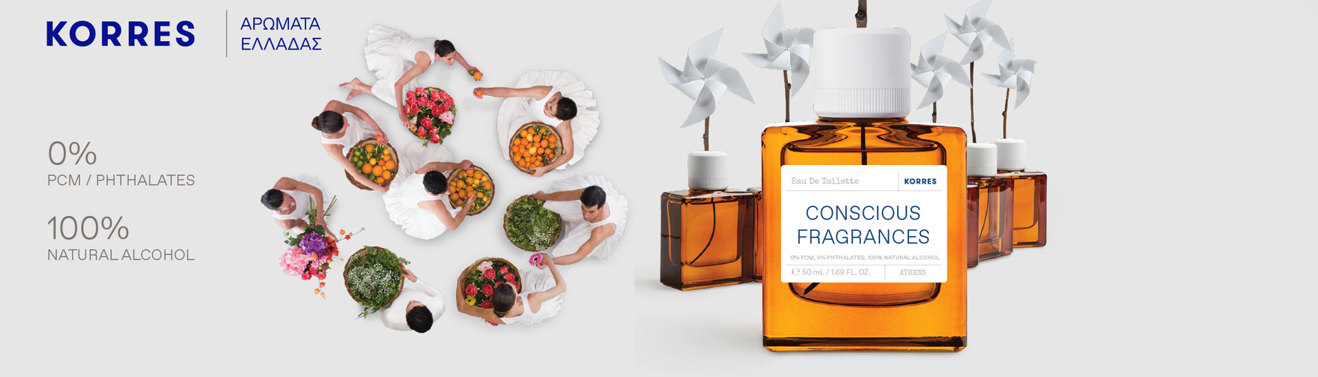 Korres Parfume