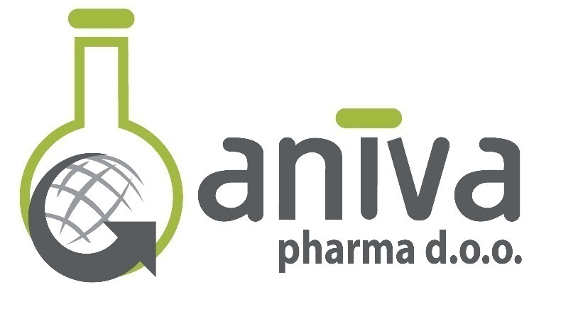 Aniva Pharma