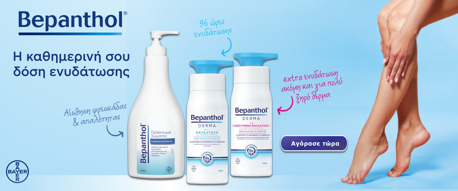 Bepanthol Body April 2026