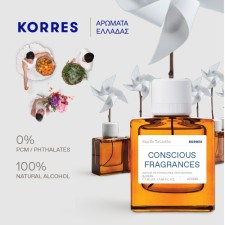 Korres Parfume